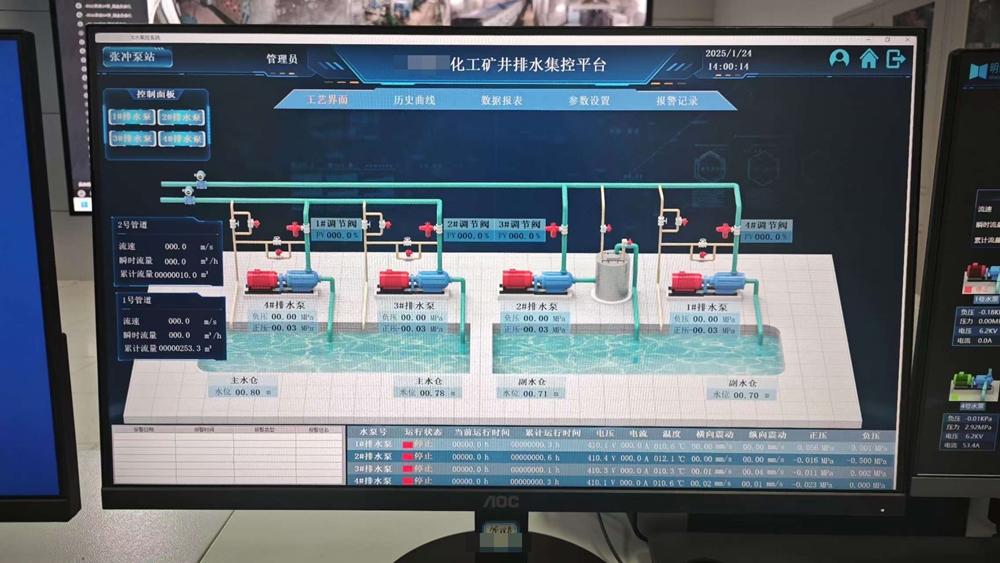 某化工礦井排水集控系統